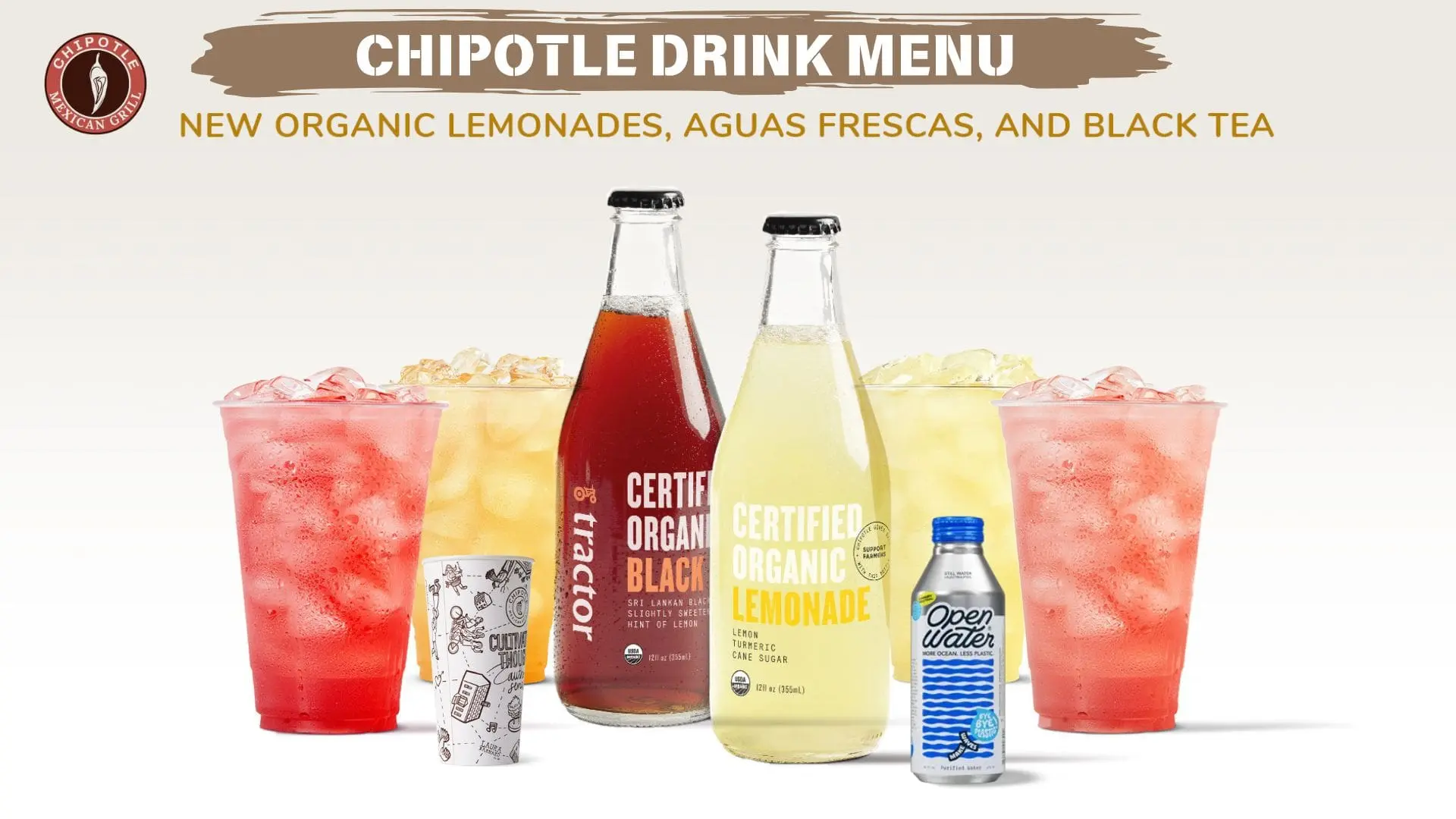 Refreshing Chipotle Drinks Menu - PDF Options,Nutrition 2025